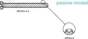 passive apex dental fixation screw