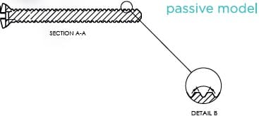 passive apex dental fixation screw