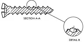 Active Apex Dental Fixation Screw